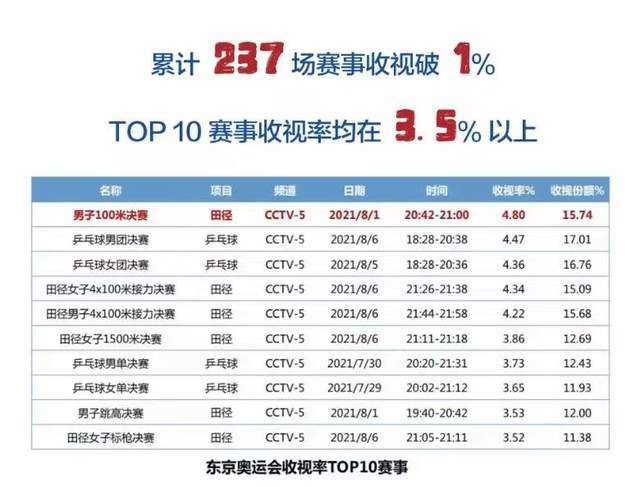 北京时间12月27日凌晨4:00，2023-24赛季英超联赛第19轮，曼联将坐镇老特拉福德球场迎战阿斯顿维拉。